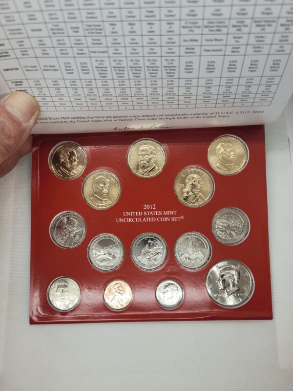 2012 United States Mint Uncirculated Coin Set®