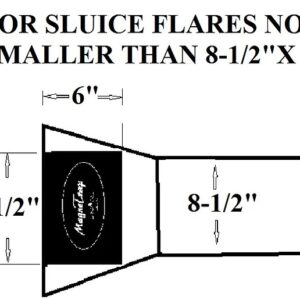 sluice flare magnet